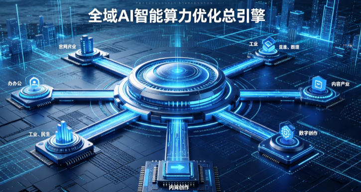 秦安县AI算力优化赋能数字生态 智能技术迭代激活产业发展新动能