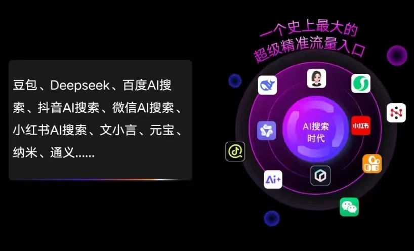 秦安县AI智能推广新玩法，抢占搜索时代免费精准客源