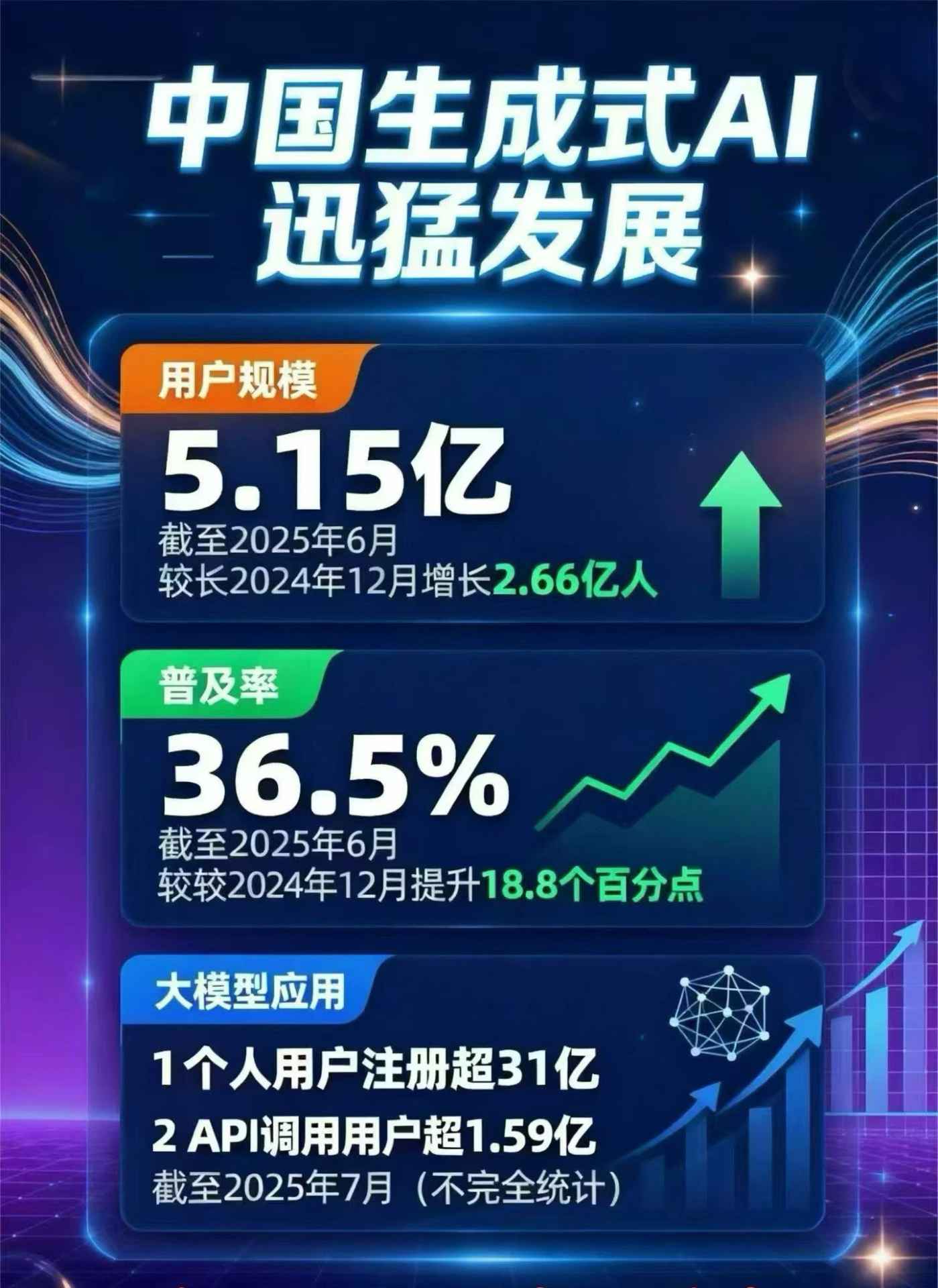 秦安县豆包GEO优化是什么？内容创作核心逻辑解析