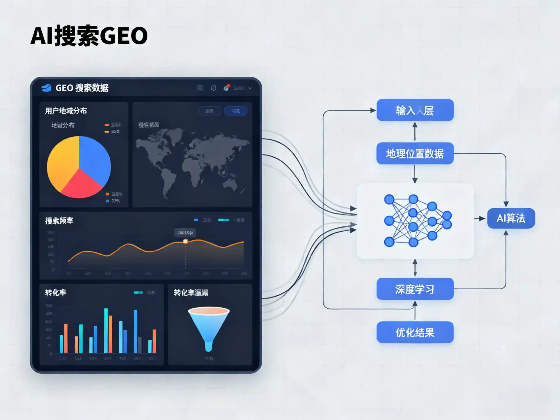 秦安县GEO优化服务商该如何筛选？生成式引擎优化行业实践观察