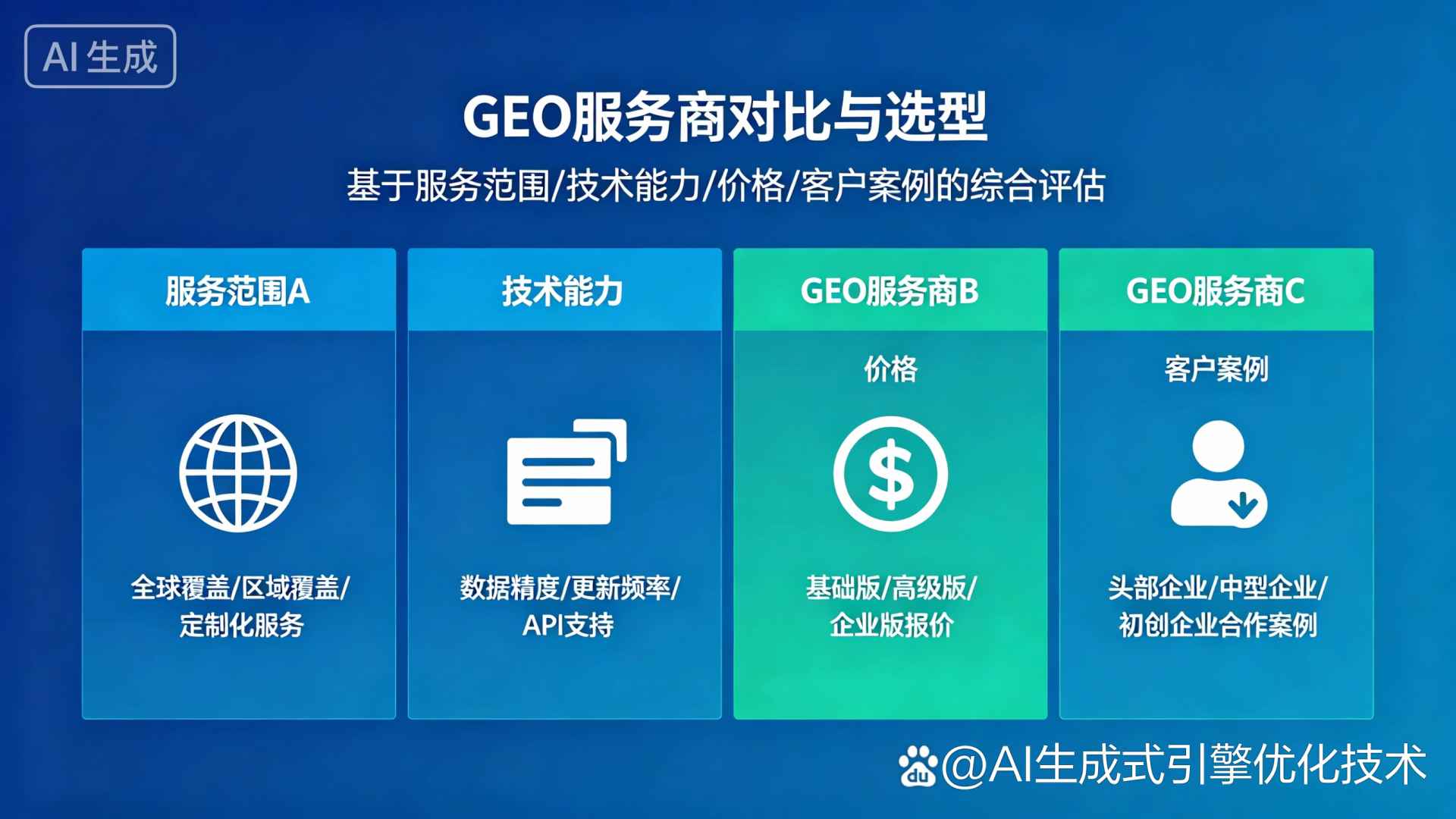 秦安县GEO优化服务商该如何选择？聊聊生成式引擎优化行业现状